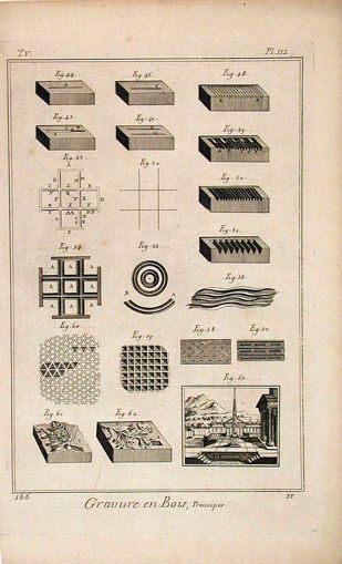 https://iiif.discovernewfields.org/iiif/3/12870-b1ecc4a2ded7ac63