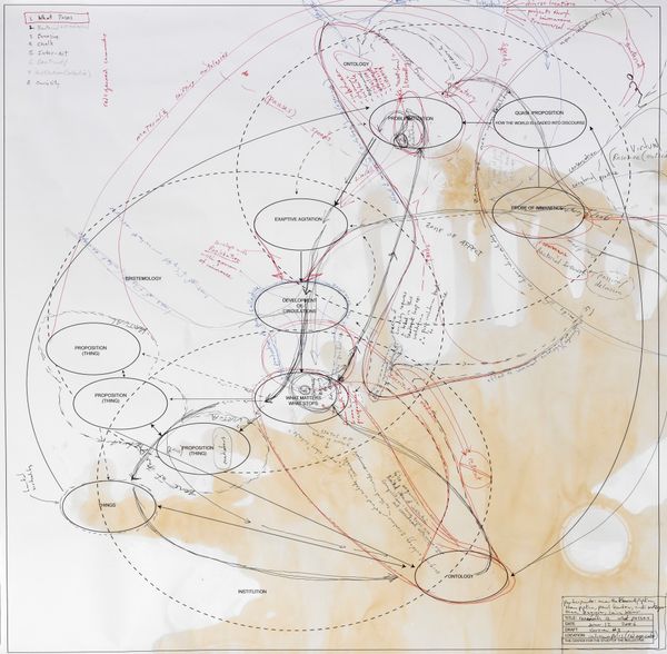 towards the ontology of the event, IMA. The Center for the Study of the Collective (Research re: What Passes, "May/June - October 2006, version 3)